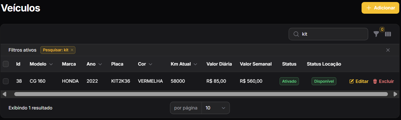 Listagem de Veículos WSYS LOCAR